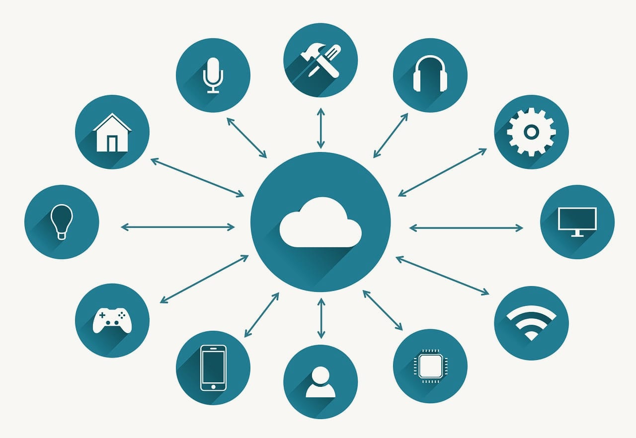 The Advantages of Cloud-Based Solutions in Transforming Business Operations