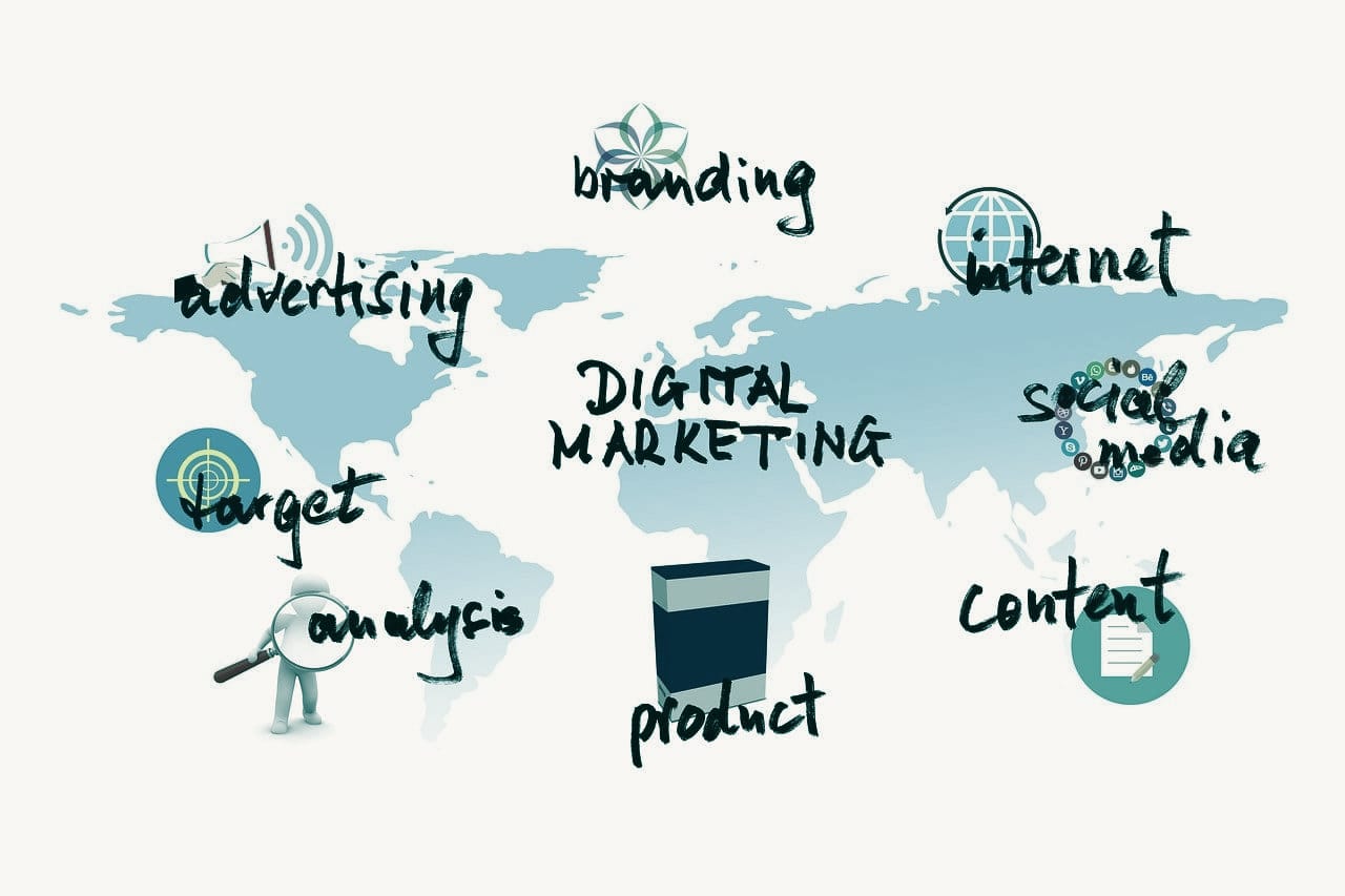 The significance of Digital Marketing